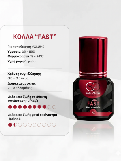 Γρήγορη κόλλα βλεφαρίδων Fast για volume και mega volume GLG Lashes
